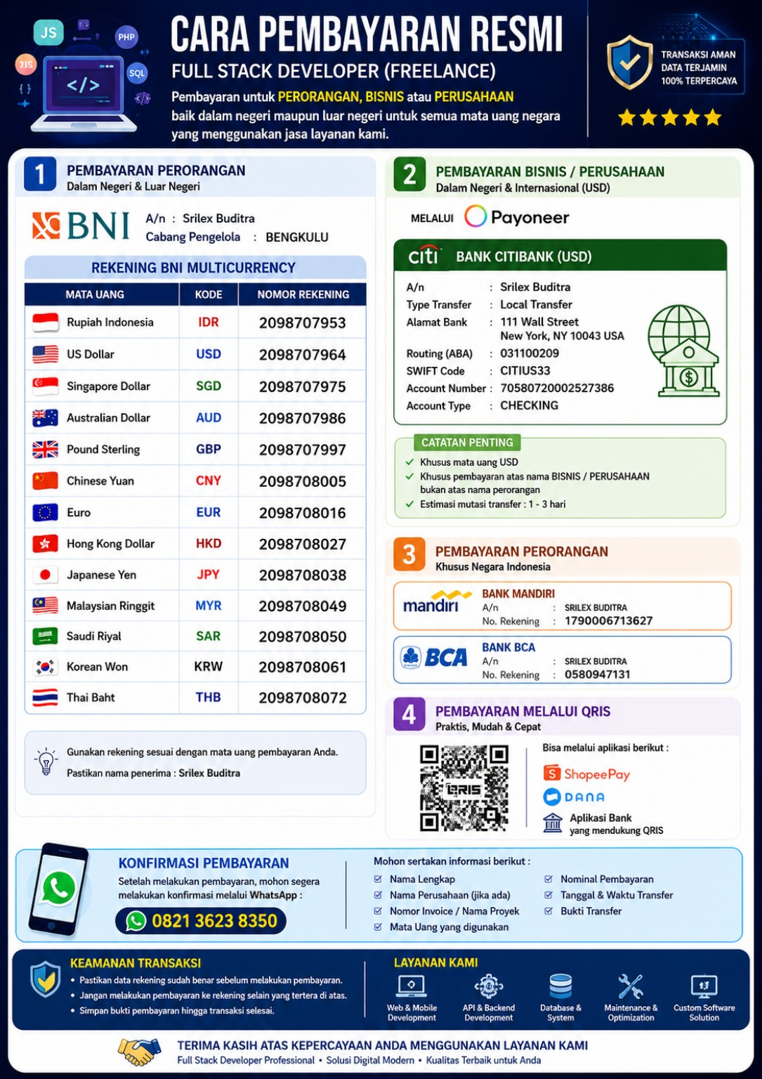 Informasi pembayaran resmi Srilex Buditra